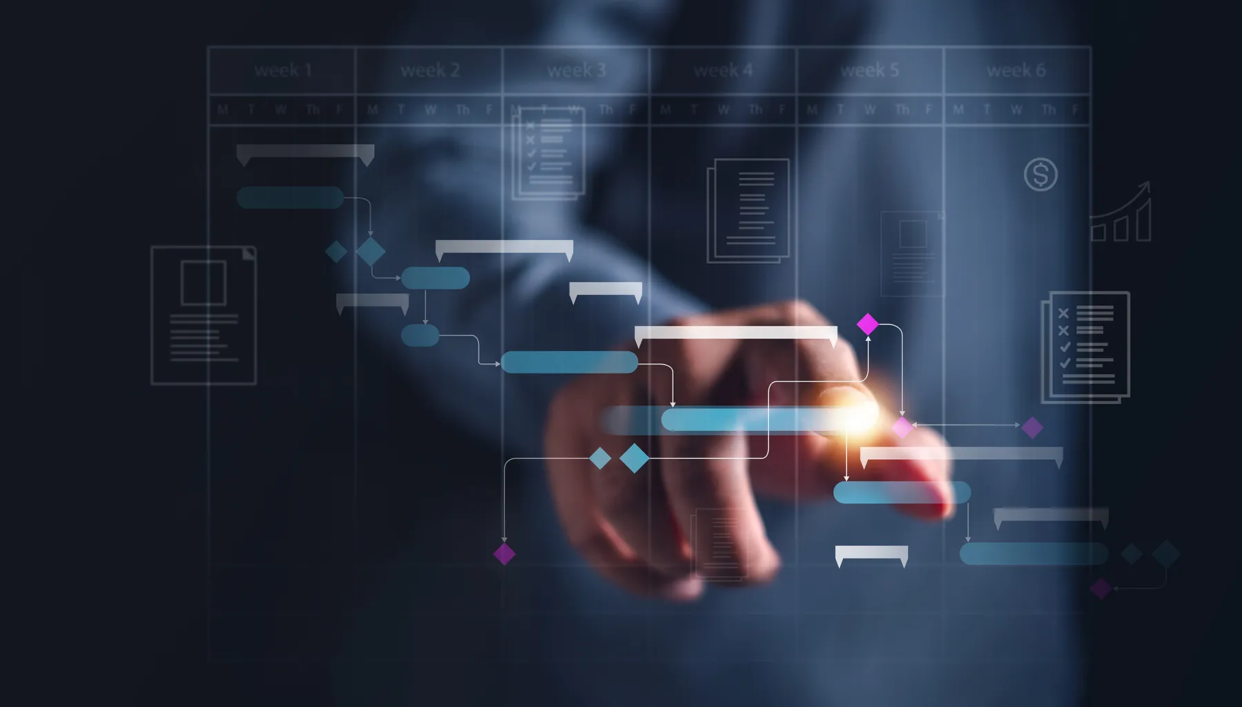 Advanced Planning and Scheduling